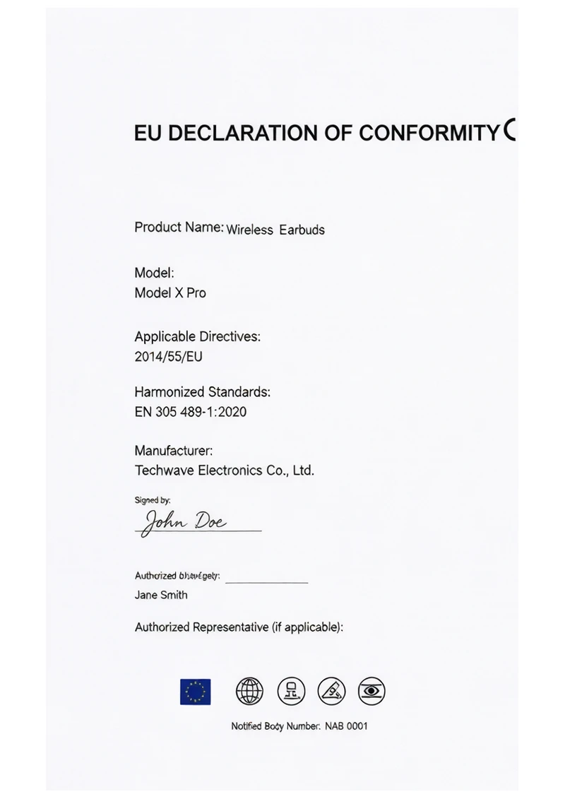 CE Marking certificate